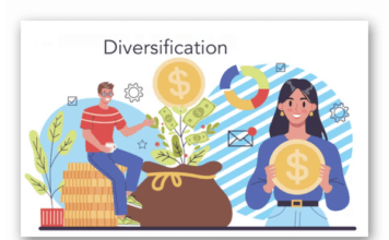 Диверсификация портфеля в трейдинге криптовалютами
